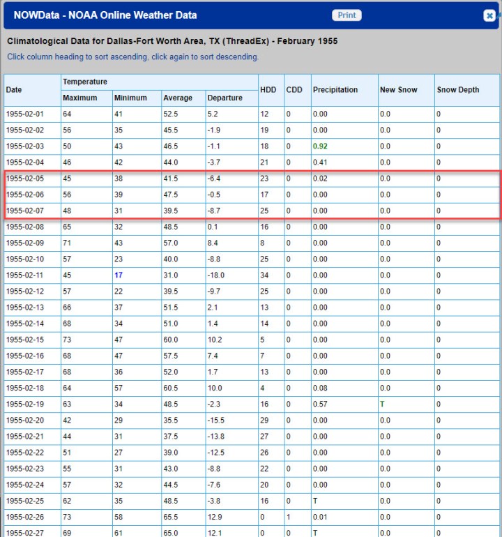 The Tower Hotel Courts in 1955, Part 3